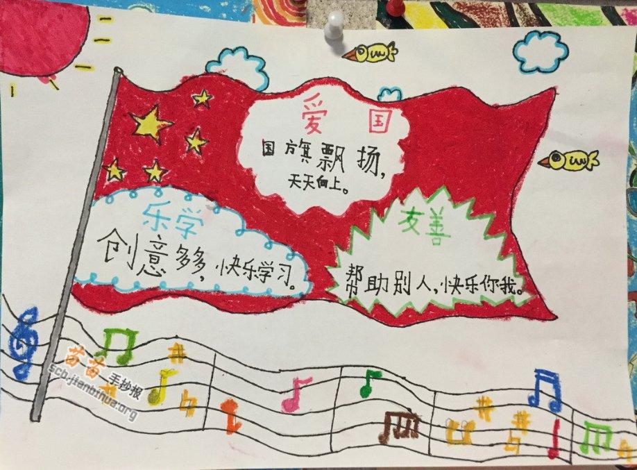 方块与转轮